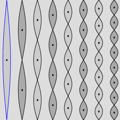 preview of single overtone challenge